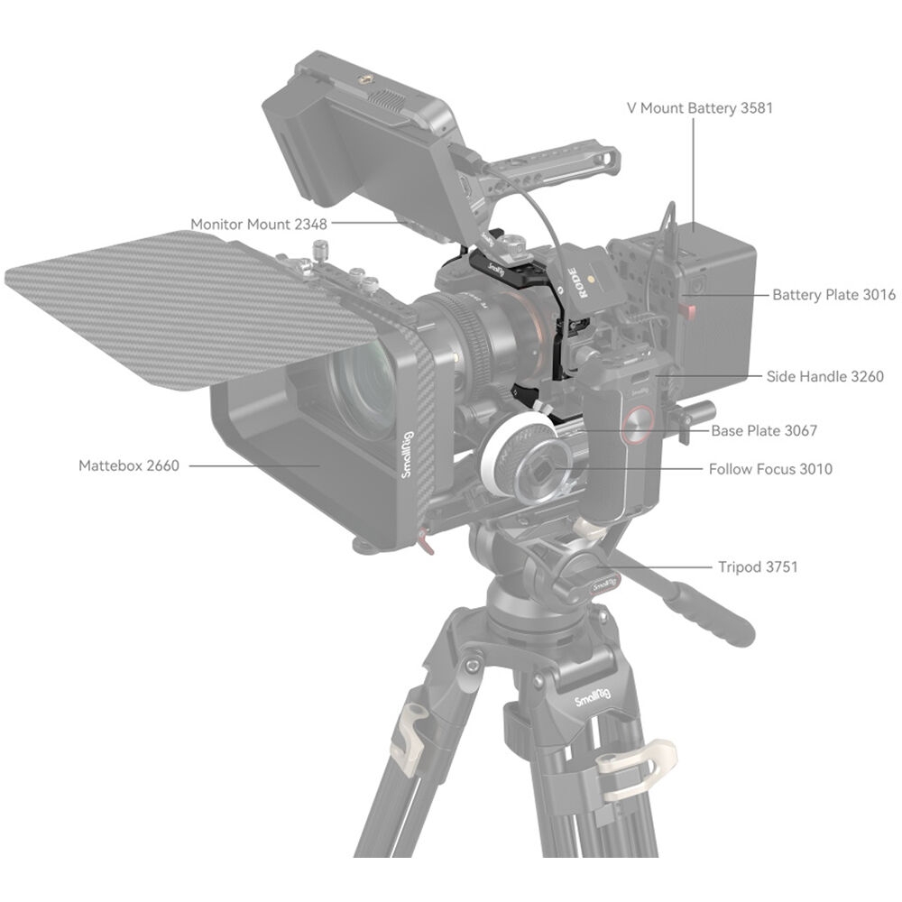 Khung bảo vệ SmallRig Full Camera Cage for Sony A7IV, A7SIII, A1, A7RIV - 3667B