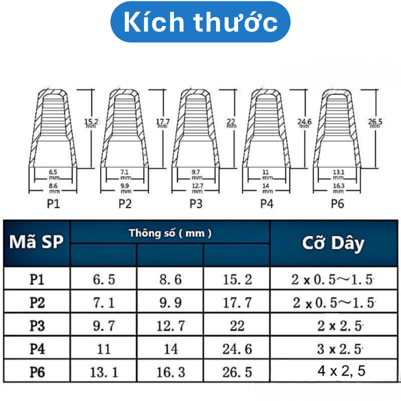 (50 Cái) Cút nối xoắn dây điện SP1 - SP6