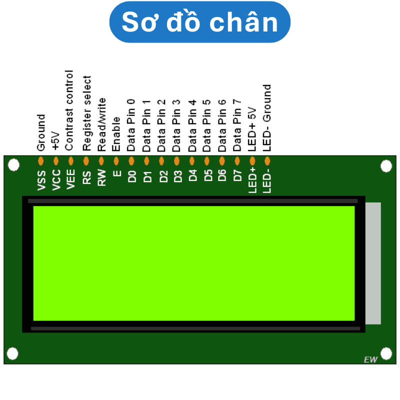 Màn hình LCD 2004 điện áp hoạt động 5V