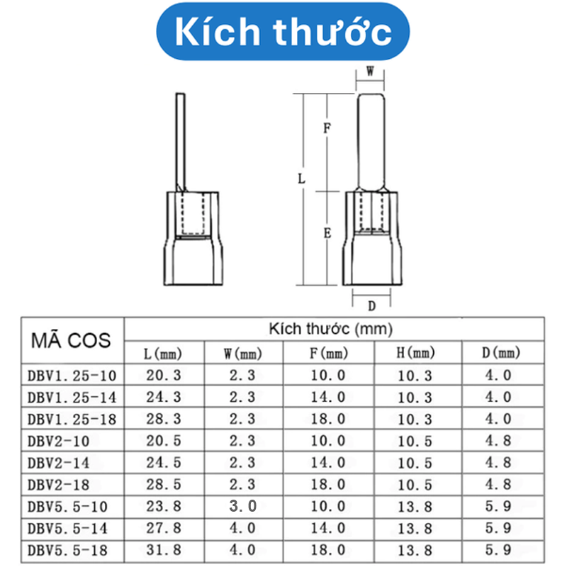 (50 cái) Đầu Cos pin dẹp, đầu kim dẹp DBV