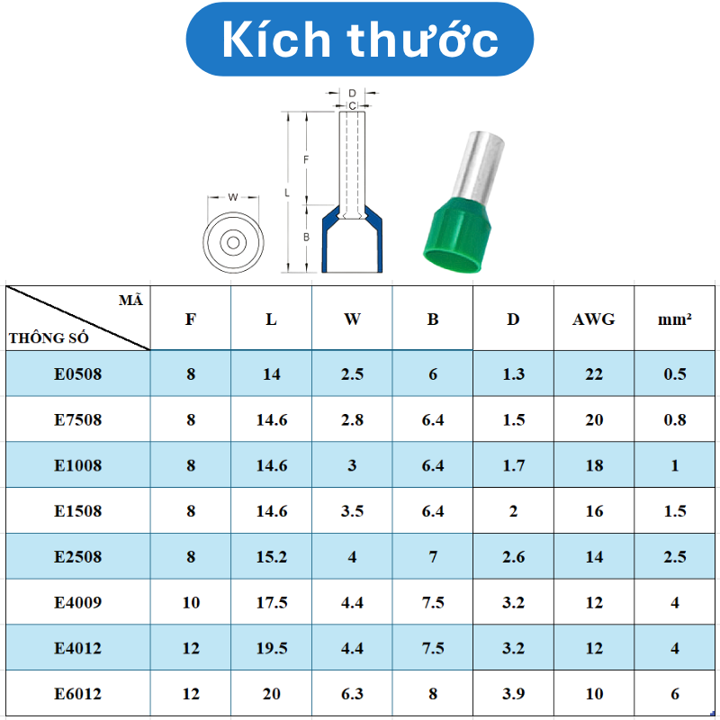(100 Cái) Đầu cos rỗng đủ loại VE đầu cos dây điện, pin rỗng dây điện 0.5mm2 đến 10mm2