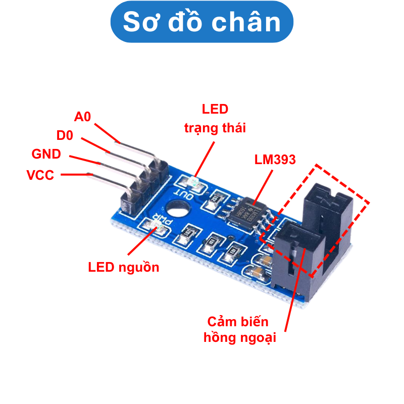 Mạch cảm biến hồng ngoại, cảm biến tốc độ Encoder chữ U
