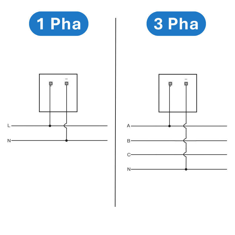 Vôn kế kim hiển thị điện áp AC 10V - 1000V