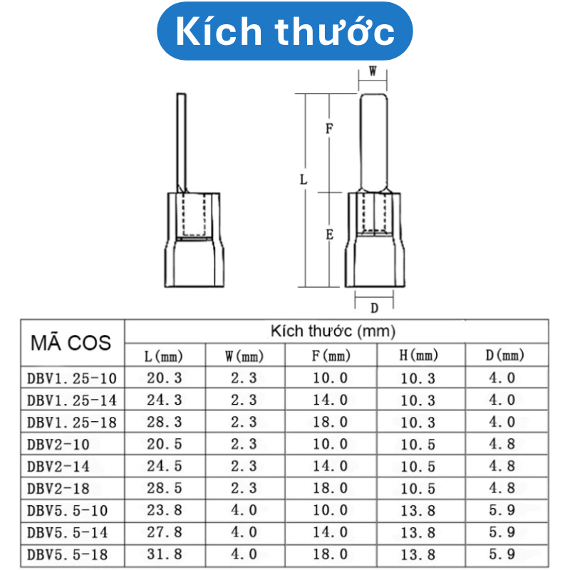 (50 cái) Đầu Cos pin dẹp, đầu kim dẹp DBV