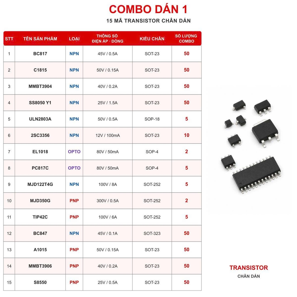 Bộ Transistor nhiều loại để nghiên cứu, học tập, thực hành