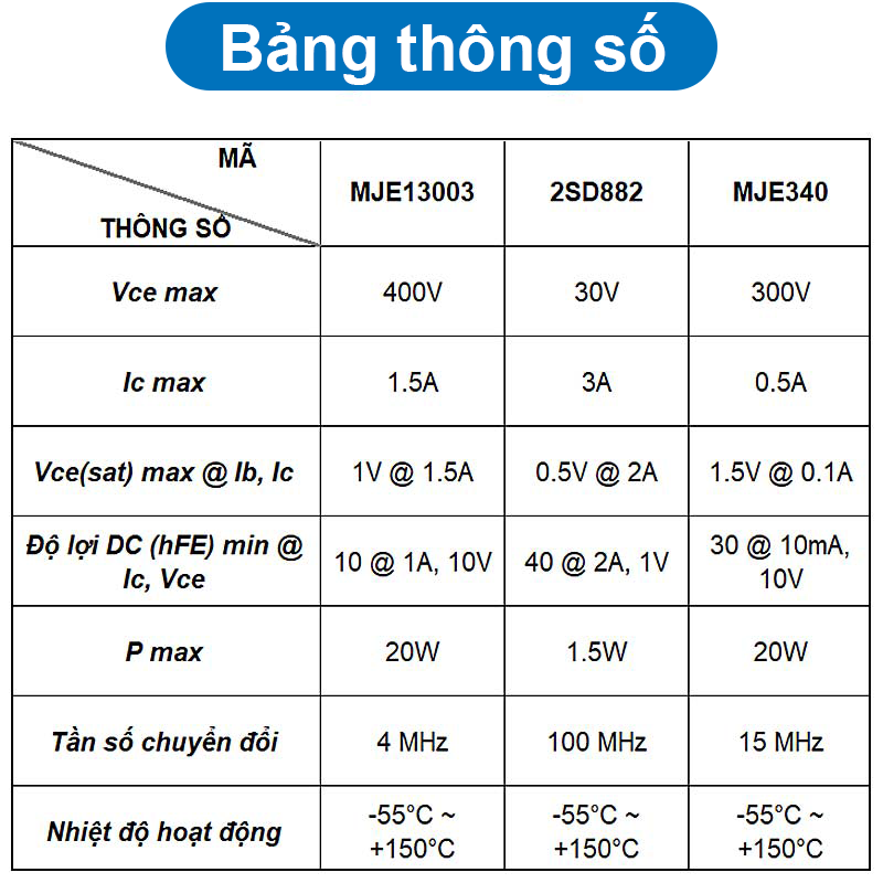 (2 con) Transistor BJT NPN MJR13003 / 2SD882 / MJE340 chân cắm TO-126