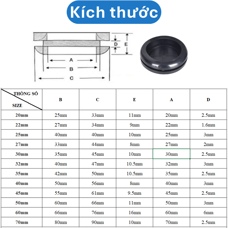 Nắp đậy cao su, nút cao su nhét tủ điện chống bụi