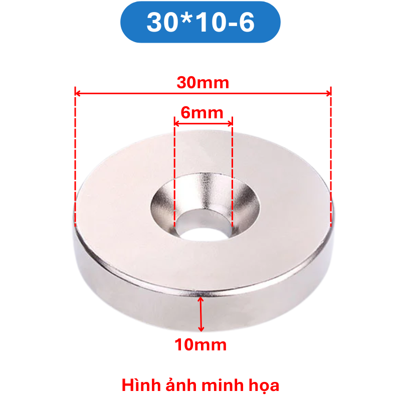 Nam châm đất hiếm tròn lỗ