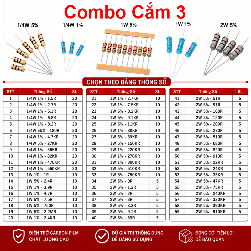 Gói nhiều loại điện trở cắm, điện trở dán cho anh em thợ cần đủ loại