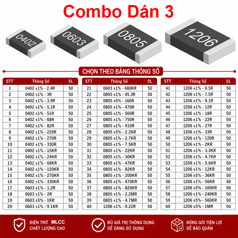 Gói nhiều loại điện trở cắm, điện trở dán cho anh em thợ cần đủ loại