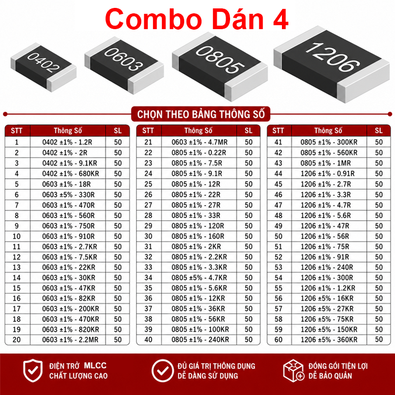 Gói nhiều loại điện trở cắm, điện trở dán cho anh em thợ cần đủ loại