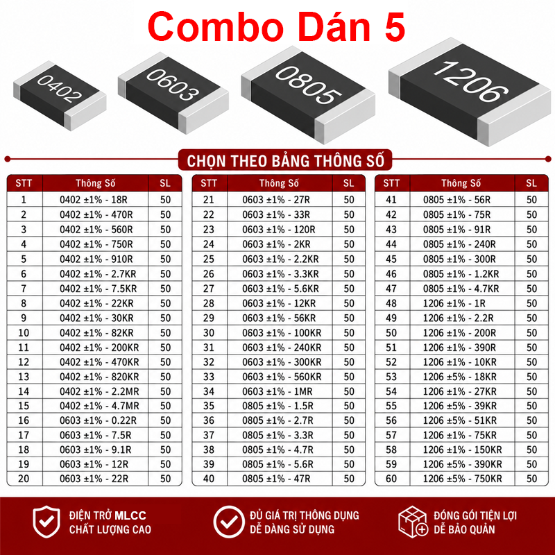 Gói nhiều loại điện trở cắm, điện trở dán cho anh em thợ cần đủ loại