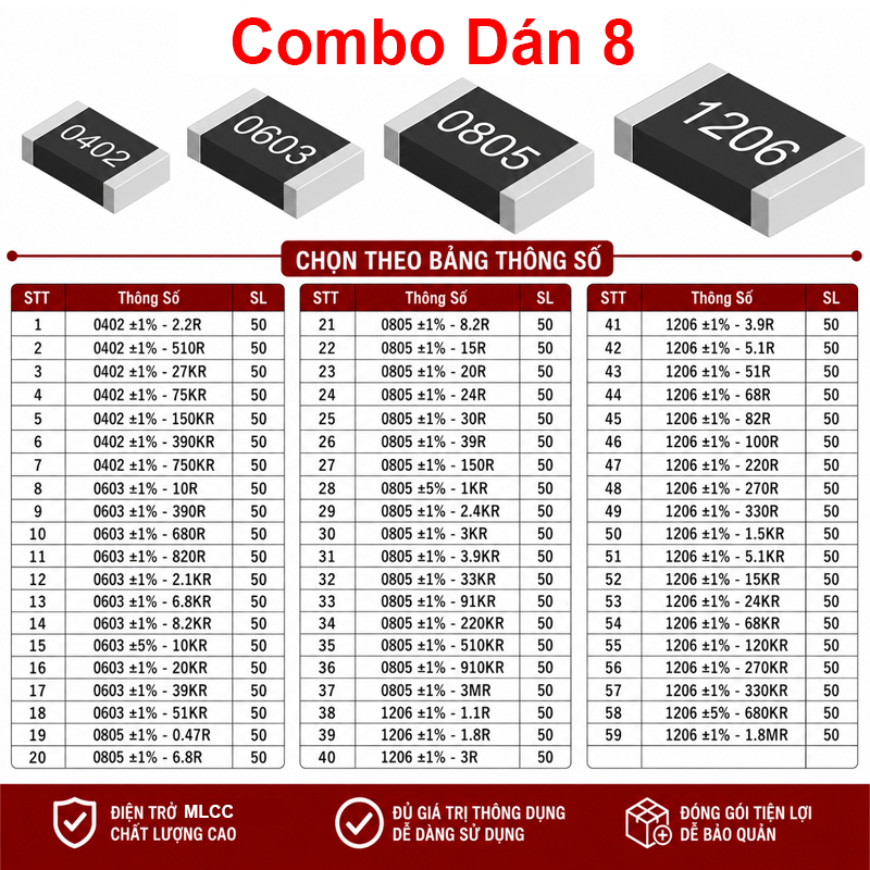 Gói nhiều loại điện trở cắm, điện trở dán cho anh em thợ cần đủ loại