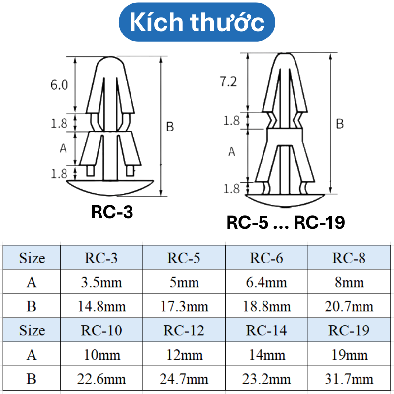 (10 cái) Trụ nhựa đỡ PCB, Chốt nhựa đệm bo mạch loại trụ RC 2 lỗ M3 và M5