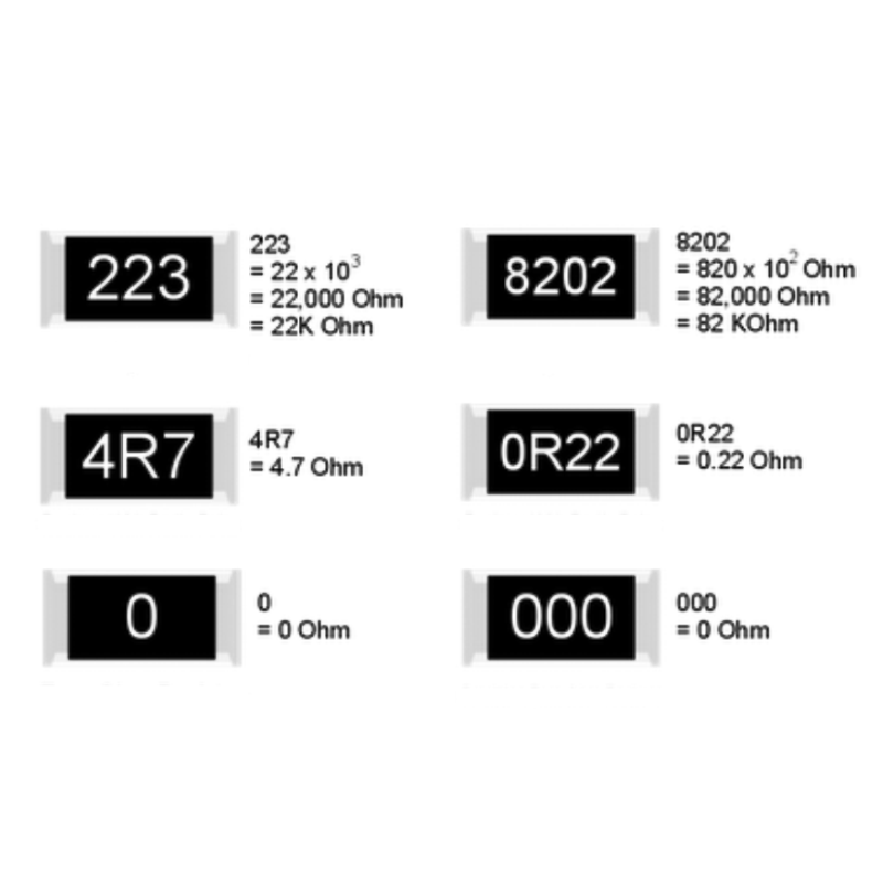 (500 Con) điện trở dán 0805 - giá trị 0R đến 120R, ±1%