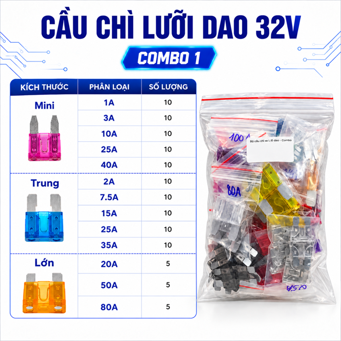 Bộ cầu chì xe lưỡi dao 32V nhiều kích thước và thông số Ampe