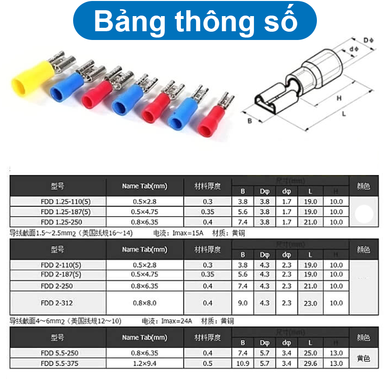 (50 cái) Đầu cos ghim dẹp cái, cos ghim capa bọc nhựa FDD