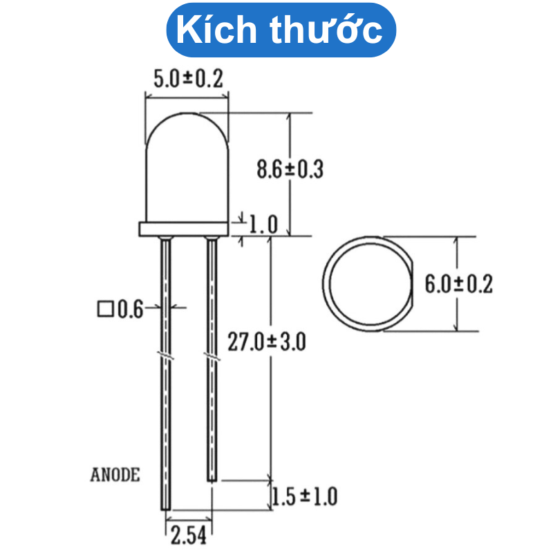 (20 Con) LED 5mm đục (đỏ/trắng/vàng/xanh lá/xanh dương)