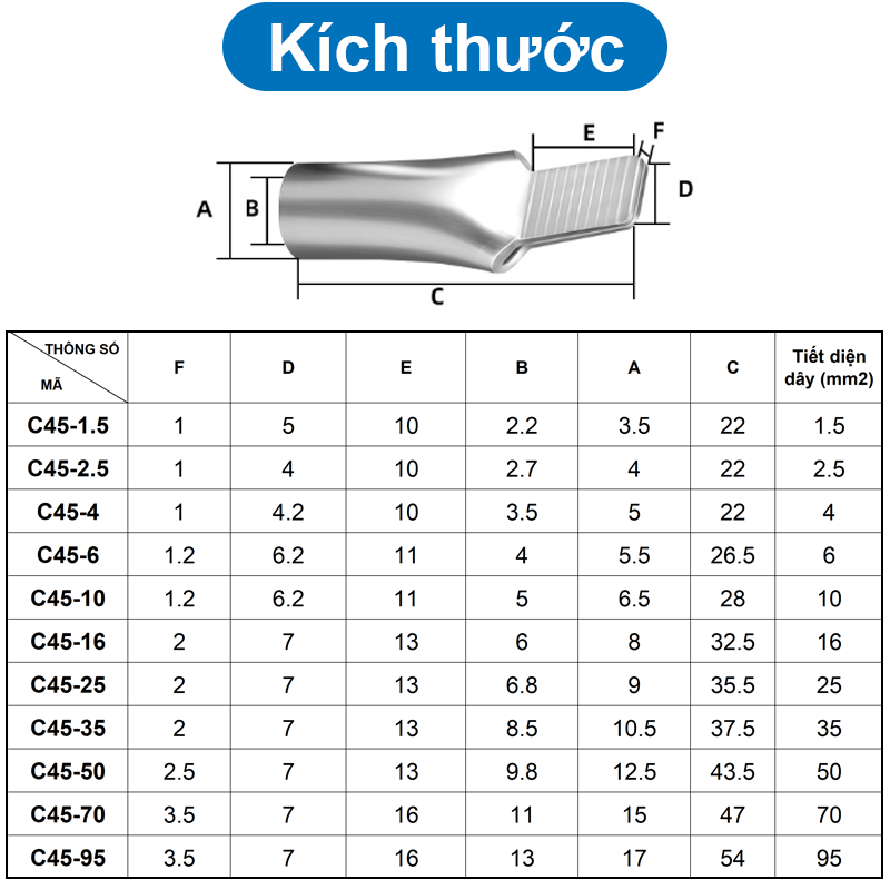 Đầu cos mỏ vịt, đầu cos pin dẹp trần C45 dùng cho CB