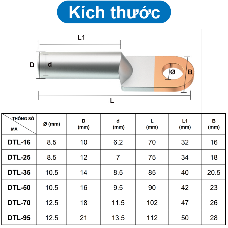 (2 Cái) Đầu cos đồng nhôm DTL 10-95mm2 bấm dây điện tải lớn CB