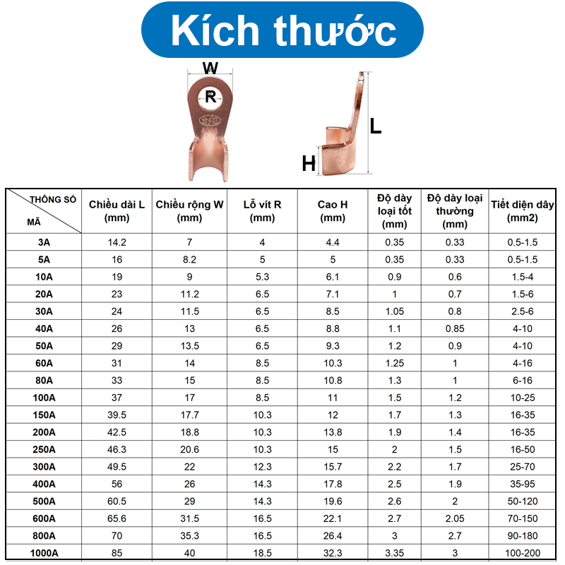 Đầu Cos đồng OT, cos bấm bình acquy, đầu nối dây điện bằng đồng chất lượng cao