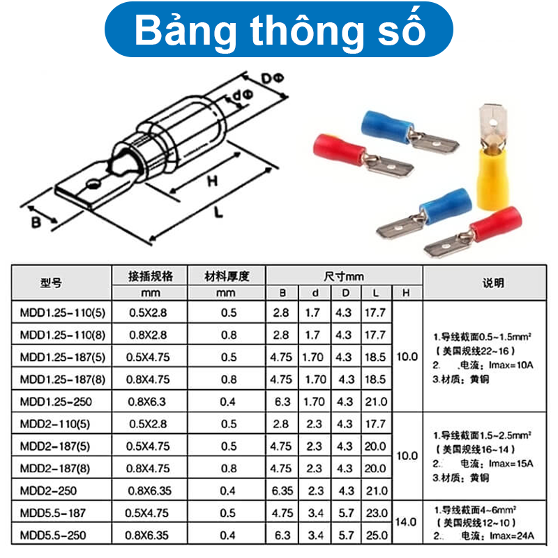 (50 cái) Đầu cos ghim dẹp đực, cos ghim capa đực bọc nhựa MDD