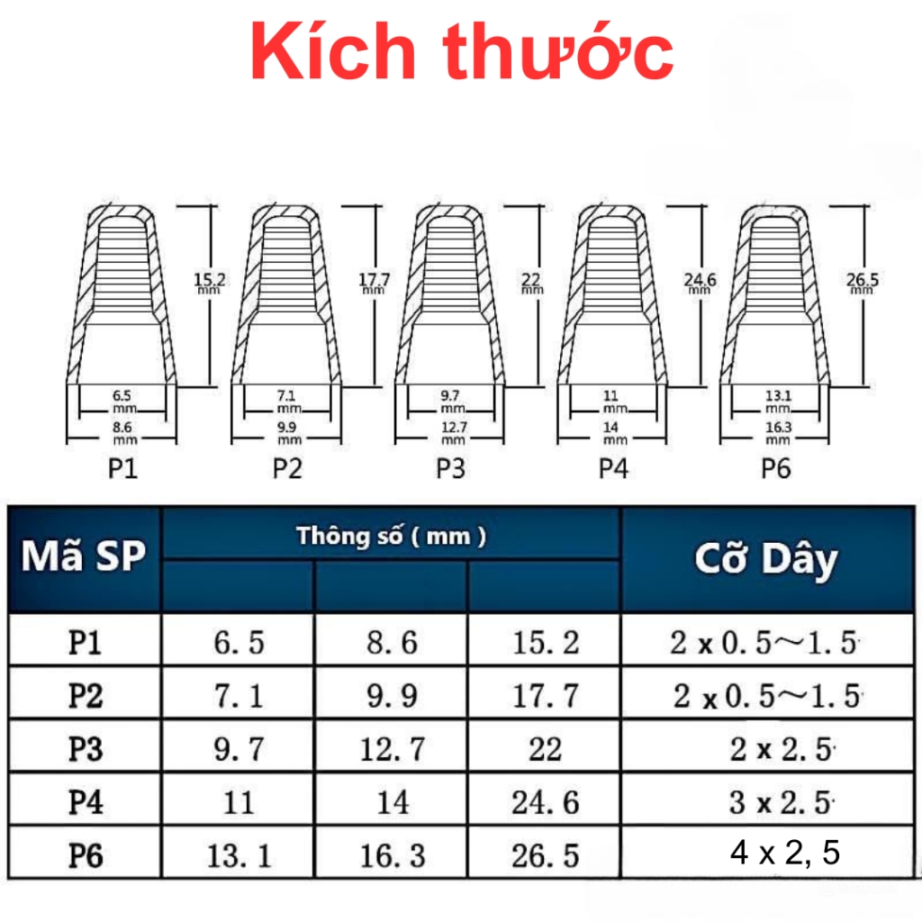(10 cái) Cút nối xoắn dây điện SP1 - SP6