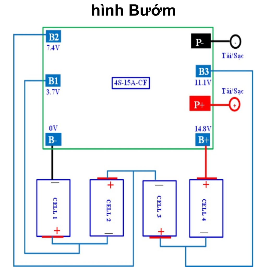 Mạch bảo vệ pin lithium 18650 4s 16.8V nhiều hình dạng hỗ trợ các khối pin