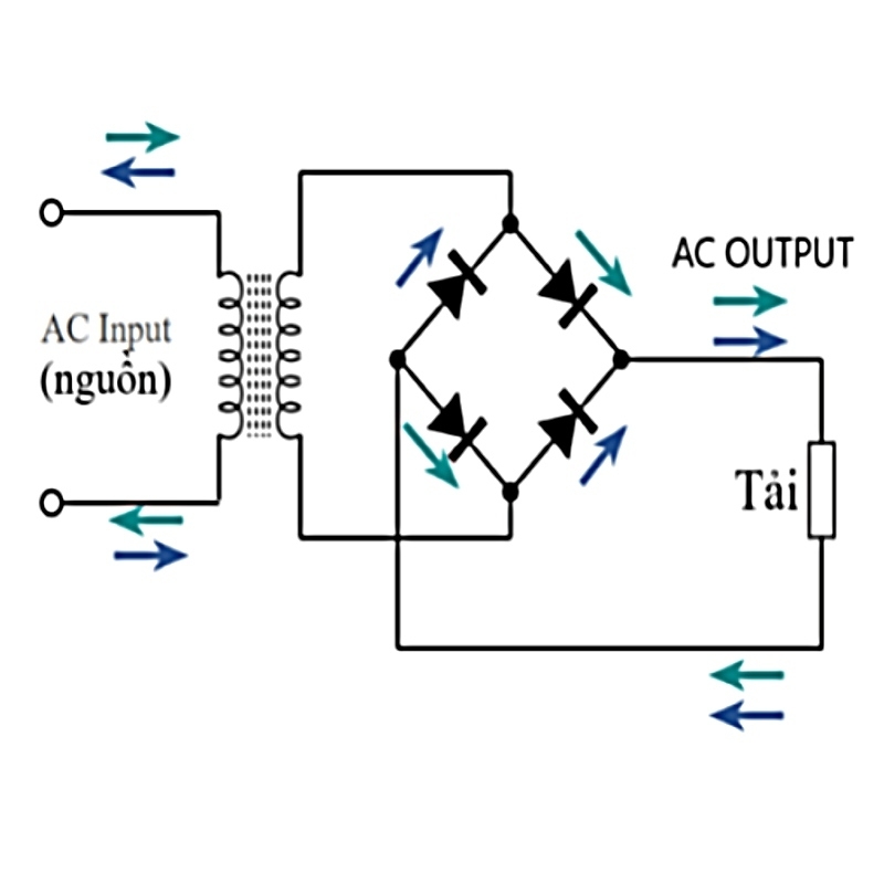 (5 con) Diode Schottky SR240,SR340,SR360,SR5100,SR5200 chân cắm