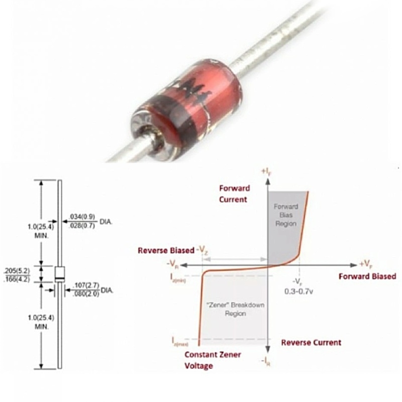 (10 con) Diode Zener 1N5231B,1N5232B,1N5237B,... chân cắm công suất 0.5W