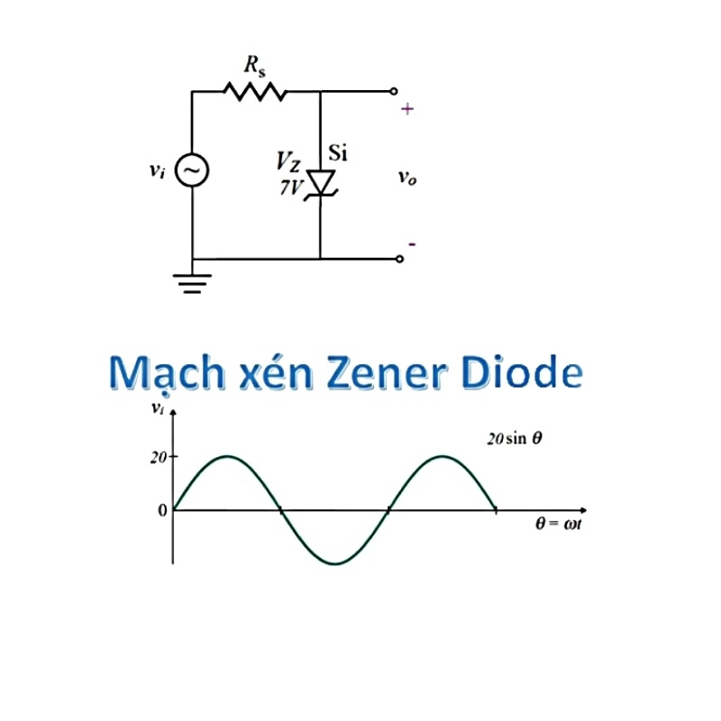 (20 con) Diode Zener ZMM2V4, ZZMM3V9, MM5V6, ZMM7V5... chân dán SMD 0.5W