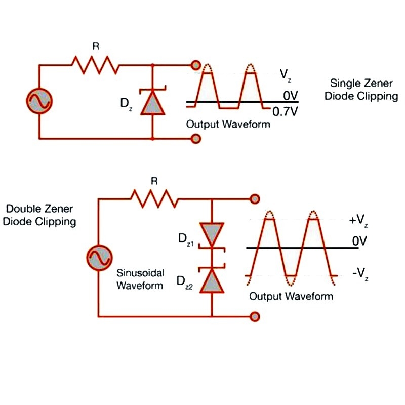 (10 con) Diode Zenner BZT52C5V1 5.1V 500mW