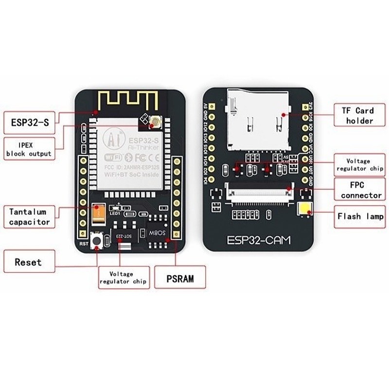 Mạch NodeMCU ESP - 32 - CAM