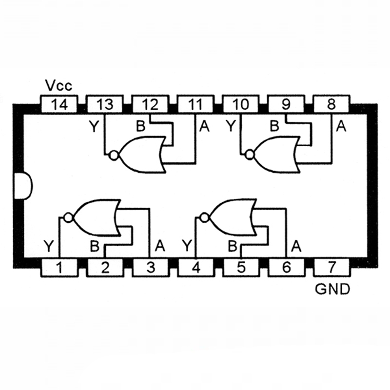 IC Logic cổng NOR 2 ngõ vào 74HC02 chân cắm / chân dán