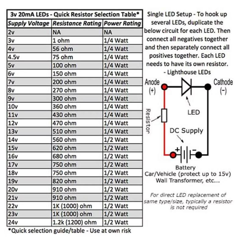 (50 Con) LED dán trong suốt 0402 SMD