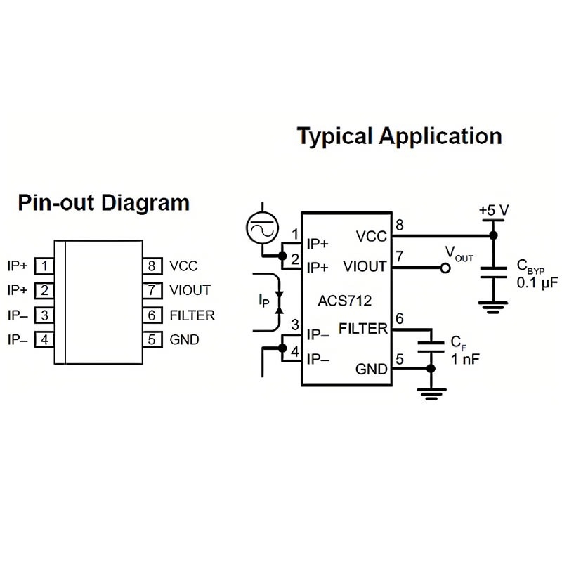 IC cảm biến dòng điện, Hall Effect 5A - 30A