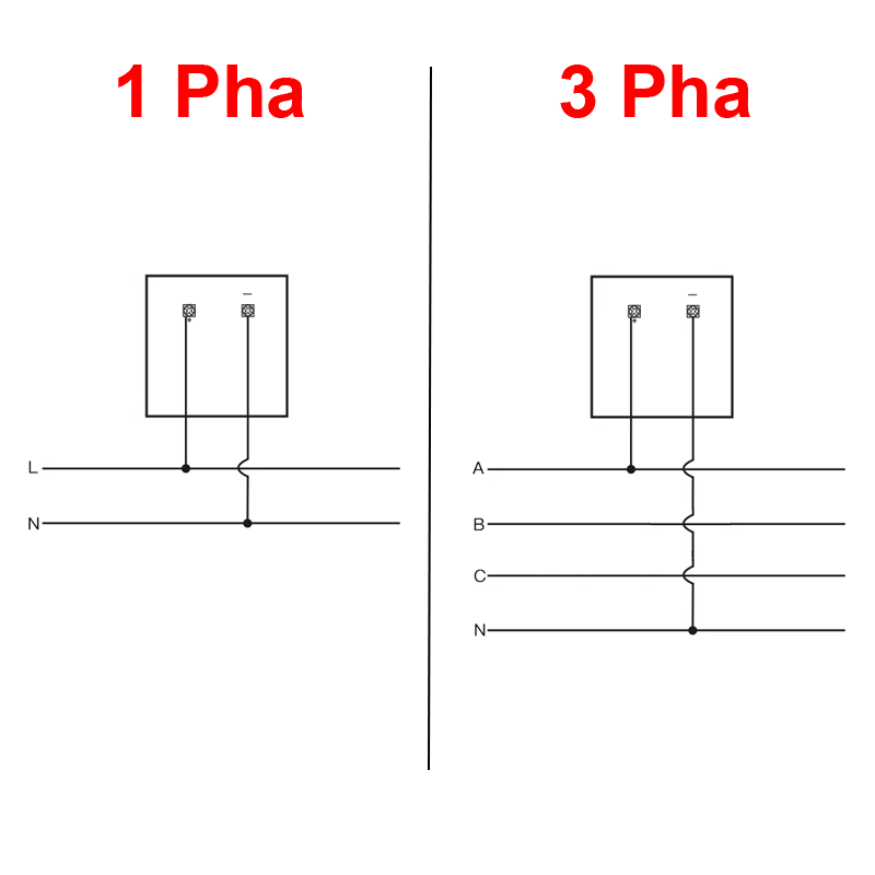 Vôn kế kim hiển thị điện áp AC 10V - 1000V