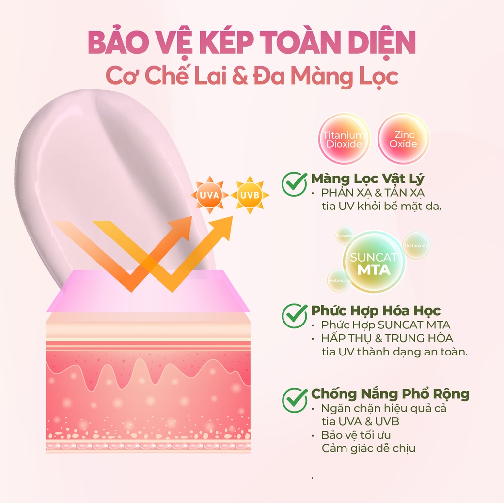Kem chống nắng trang điểm sen hồng hào LITTLE LOTUS - 50ml