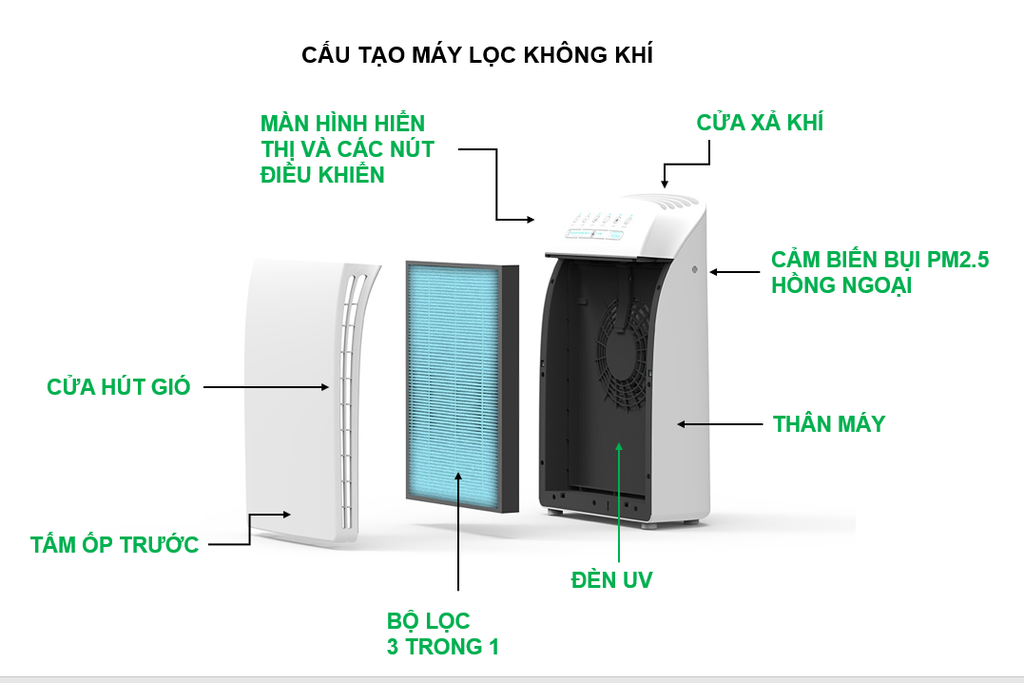 Nagakawa NAG3501M Air Purifier
