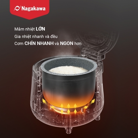 Nagakawa NAG0134 1L Electric Rice Cooker