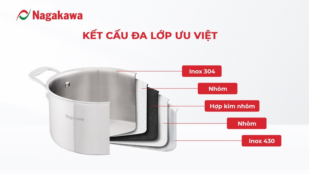 Bộ nồi inox Nagakawa Haru NAG1355