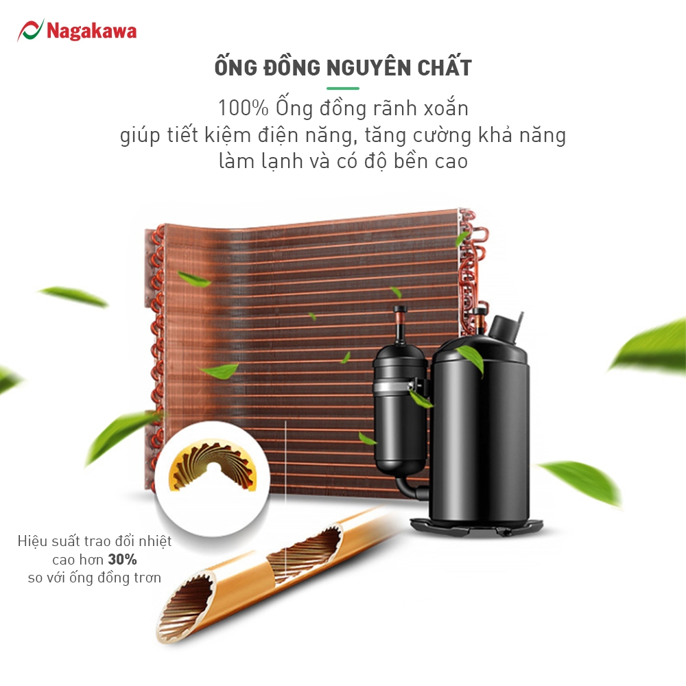 Nagakawa 1-way air conditioner NS-C18R2M09 18000Btu/h