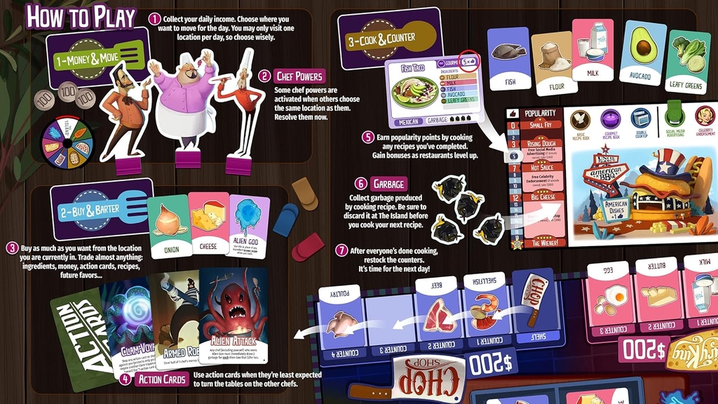 BG: Rival Restaurants