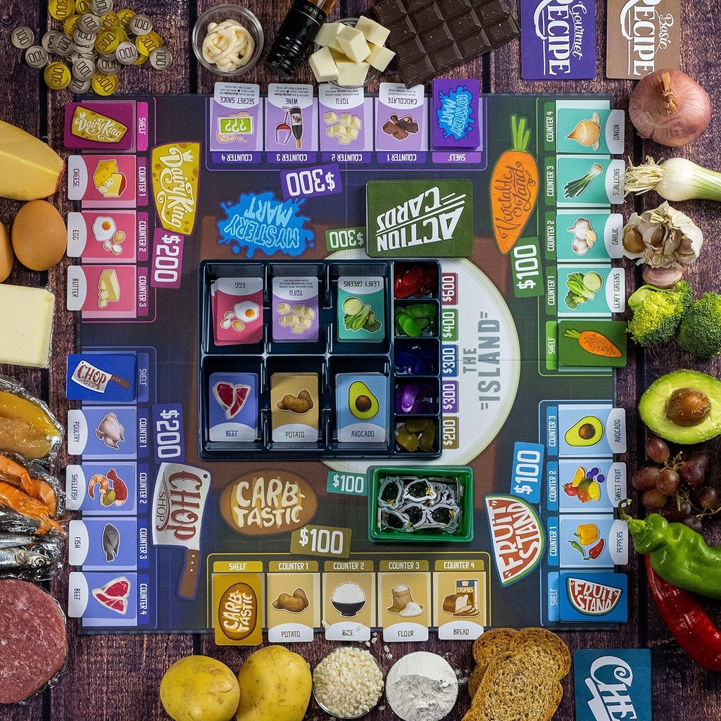 BG: Rival Restaurants