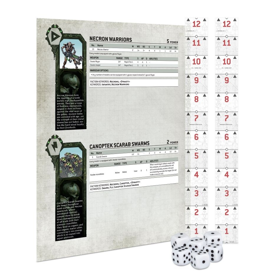 Warhammer 40,000: Command Edition (ENG)