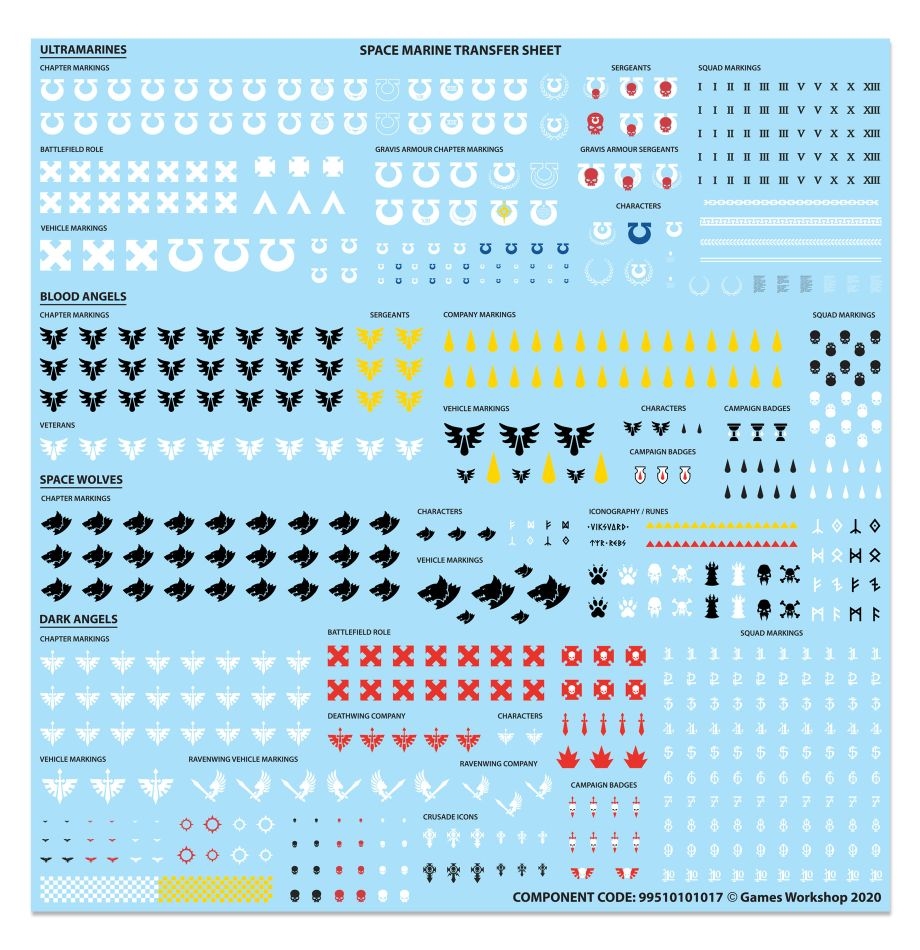 Warhammer 40,000: Command Edition (ENG)