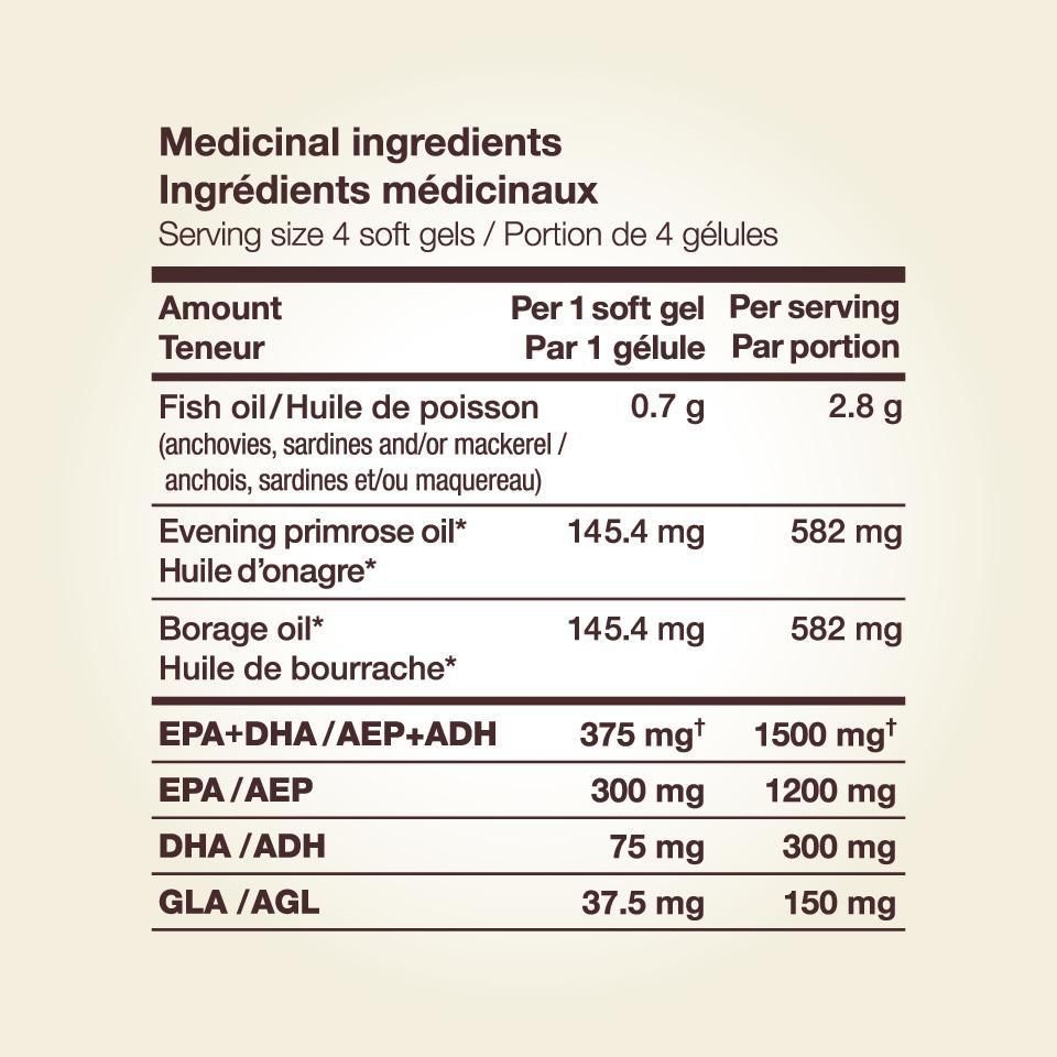 Viên uống bổ mắt Omega-3 của NutraSea (120 viên)