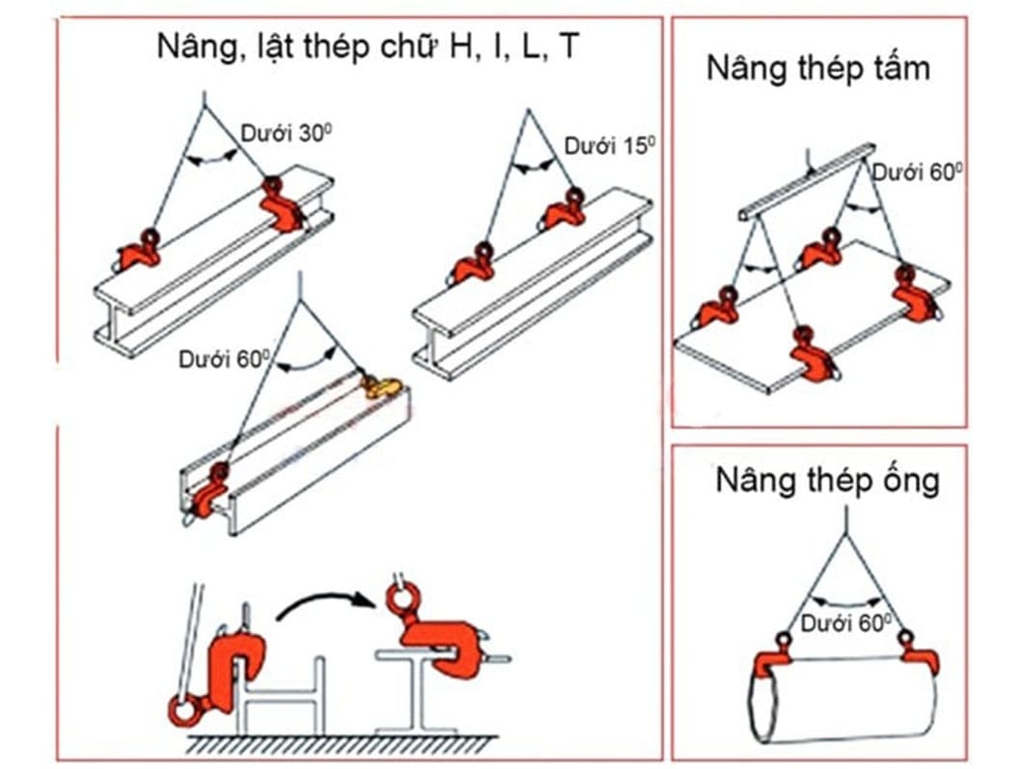 Kẹp tôn ngang Kawasaki 3 tấn