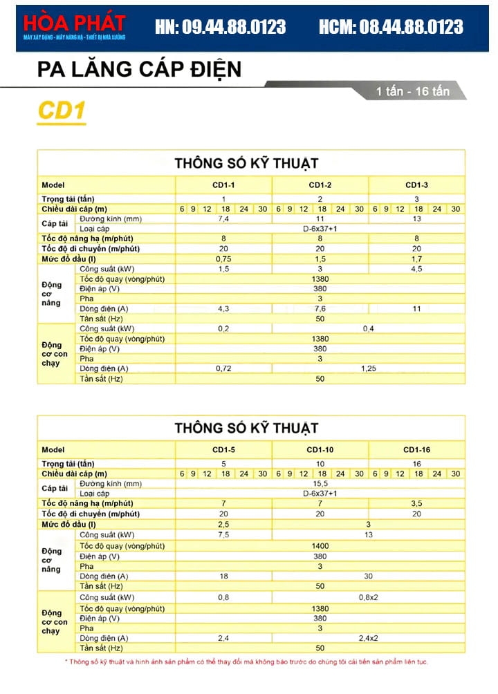 Pa lăng cáp điện Trung Quốc 3 tấn 24m CD1 380V