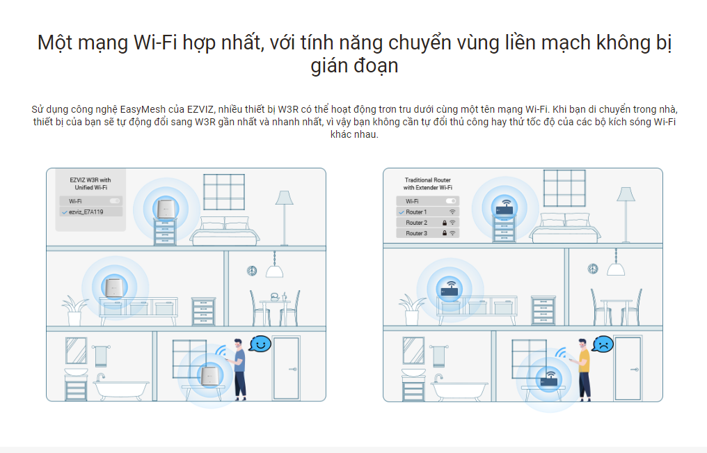 Bộ phát Wi-Fi Mesh 6 Ezviz CS-W3R-R100-X1G8GM, chuẩn AX1800, dùng bổ trợ sóng wifi cho Camera Ezviz